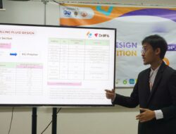 Desain Sumur CO2-EOR Karya Mahasiswa UPER Mampu Kurangi Emisi Desain Sumur CO2-EOR Karya Mahasiswa UPER Mampu Kurangi Emisi