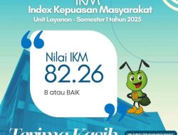 Bappenda Kabupaten Bogor Raih nilai 82,26 Predikat B Indeks Kepuasan Masyarakat di Semester I