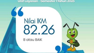 Bappenda Kabupaten Bogor Raih nilai 82,26 Predikat B Indeks Kepuasan Masyarakat di Semester I